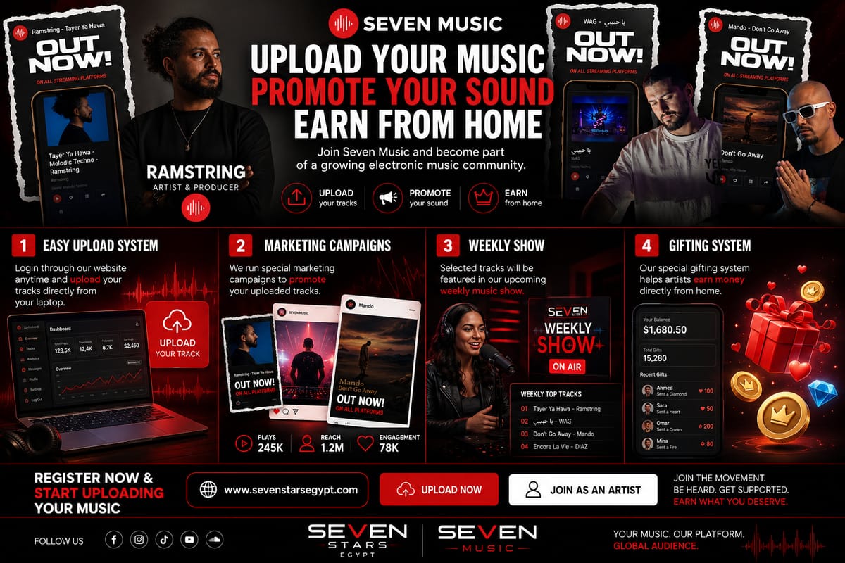 Upload Your Music • Promote Your Sound • Earn From Home