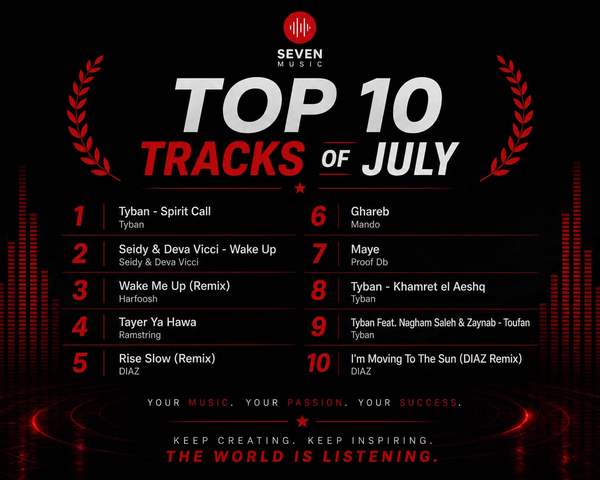 Top Ten Tracks - July 2026